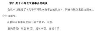 多家国有大行同日官宣：撤销监事会