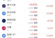 周一热门中概股涨跌不一 阿里巴巴涨0.64%，台积电跌1.61%