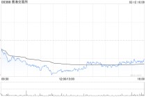 大摩：料港交所上季少赚2% 前景依然向好 目标价508港元