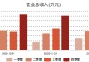 莱斯信息：低空飞行将成城市治理融合发力点
