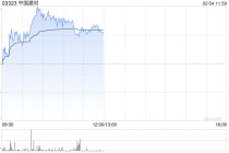 中国建材早盘涨近4% 美银证券维持“买入”评级