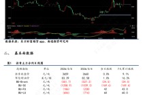 【沥青日报】沥青价格日内尾盘跳水，盘面积攒的地缘情绪传导至现货