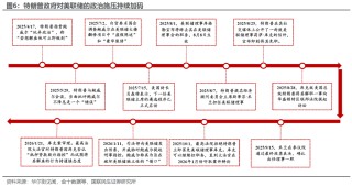 美联储：暂停降息的醉翁之意