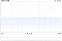 佳宁娜拟4500万港元出售Profit Share Investments Limited100%股权