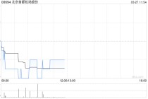 中金：维持北京首都机场股份跑赢行业评级 下调目标价至2.3港元