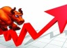 2025年5月20日涨停板早知道：七大利好有望发酵