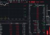 刚刚，金融科技迎重磅利好！恒银科技直线封板，金融科技ETF（159851）放量涨近3%，资金溢价涌入