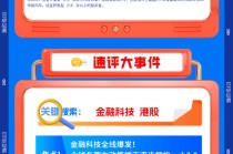 【盘前三分钟】6月17日ETF早知道