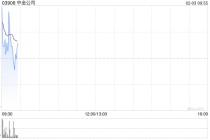 中金公司完成发行30亿元永续次级债券
