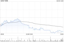 西部证券：维持西锐“买入”评级 关注后续产能订单释放