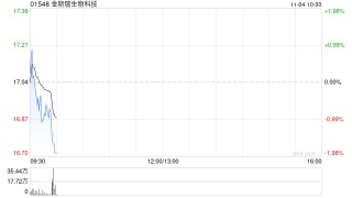 金斯瑞生物科技：传奇将于美国血液学会年会展示最新数据