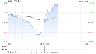华润电力将于7月27日派发末期股息每股0.771港元