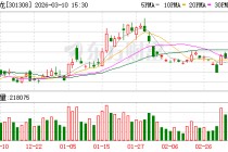 江波龙：公司生产经营一切正常