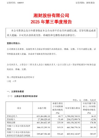 湘财股份吸收合并大智慧生变？股东诉请撤销决议，业内瞩目“金融+科技”联姻前景如何？
