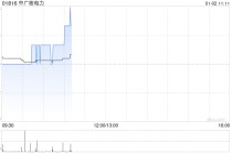 中广核电力获中信证券资产管理有限公司增持3049.4万股 每股作价约2.94港元