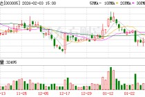 竞业达：截至2026年1月30日公司总户数31087户