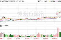 欧科亿大宗交易成交5.00万股 成交额217.00万元