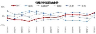 一针强心剂
