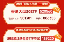 港股大反攻，喜迎开门红！一图速览港股布局利器