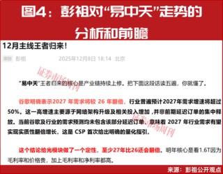 下一只十倍股或从这里诞生！