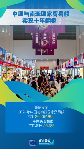 “含金量”“含新量”不断提高！这几组外贸数据要关注