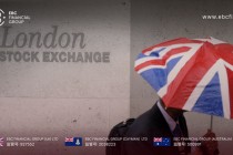 EBC金融集团外汇行情播报|黄金震荡 通胀失速英国股市大涨
