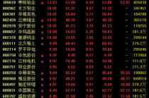 传闻突袭，20%涨停！盘后紧急公告