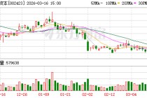 中粮资本：中英人寿十年综合投资收益率达6.1%