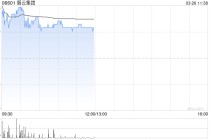 朝云集团盘中涨超6% 2025年度股东应占溢利同比增长9.98%