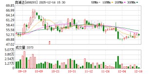 奥浦迈：公司海外业务的占比在逐步提升
