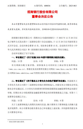 招商银行：提名王小青为非执行董事候选人