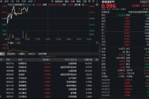 生猪养殖板块大涨，全市场“含猪量”最高农牧渔ETF（159275）继续上攻！“猪周期”反转在即？