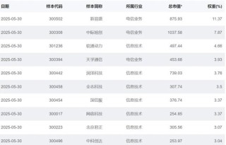 一针强心剂
