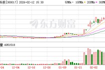 网宿科技：部分客户案例，可以参见公司官网或微信公众号