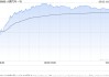 小鹏汽车-W4月共交付智能电动汽车35045辆 同比增长273%