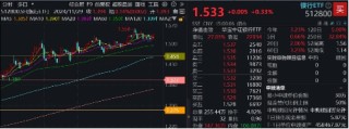 4月重要观察窗口，银行彰显防御属性！银行ETF（512800）逆市两连阳