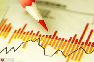 如何在泛财经领域挑选投资项目？挑选过程需注意什么？