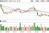 岳阳林纸：良好的市值表现是投资者和公司的一致愿望