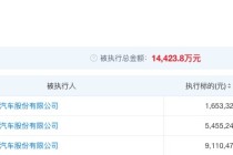 哪吒汽车APP和官网已恢复正常  知情人士：之前断网因流量欠费，假期无人看管