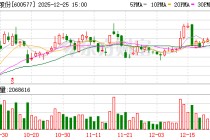 精达股份现23笔大宗交易 合计成交1258.20万股