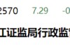 贝因美收警示函！3项违规！