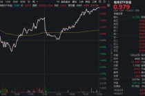 紫金矿业大手笔回购！真金白银彰显信心！华宝基金有色ETF（159876）强势上涨3.16%，国城矿业、云南锗业涨停