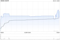 法拉帝：KKCG Maritime接获32.6万股股份的有效接纳要约