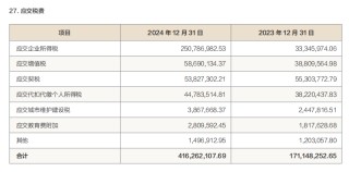 外行主导，方正富邦基金因税务违规被罚40万元