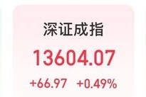 密集催化！今天，人形机器人板块大爆发