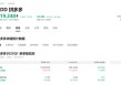 拼多多，盘前大跌！陈磊最新发声！