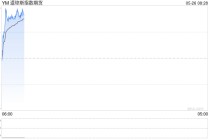 美国与欧盟的关税谈判期限延长至7月9日