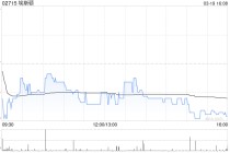 埃斯顿获Deep Source Holdings Limited增持508.86万股 每股作价15.36港元