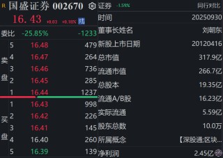国资券商整合收官！新国盛证券承接所有业务，原主体完成工商注销