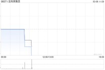 尝高美集团因购股权获行使而发行65万股